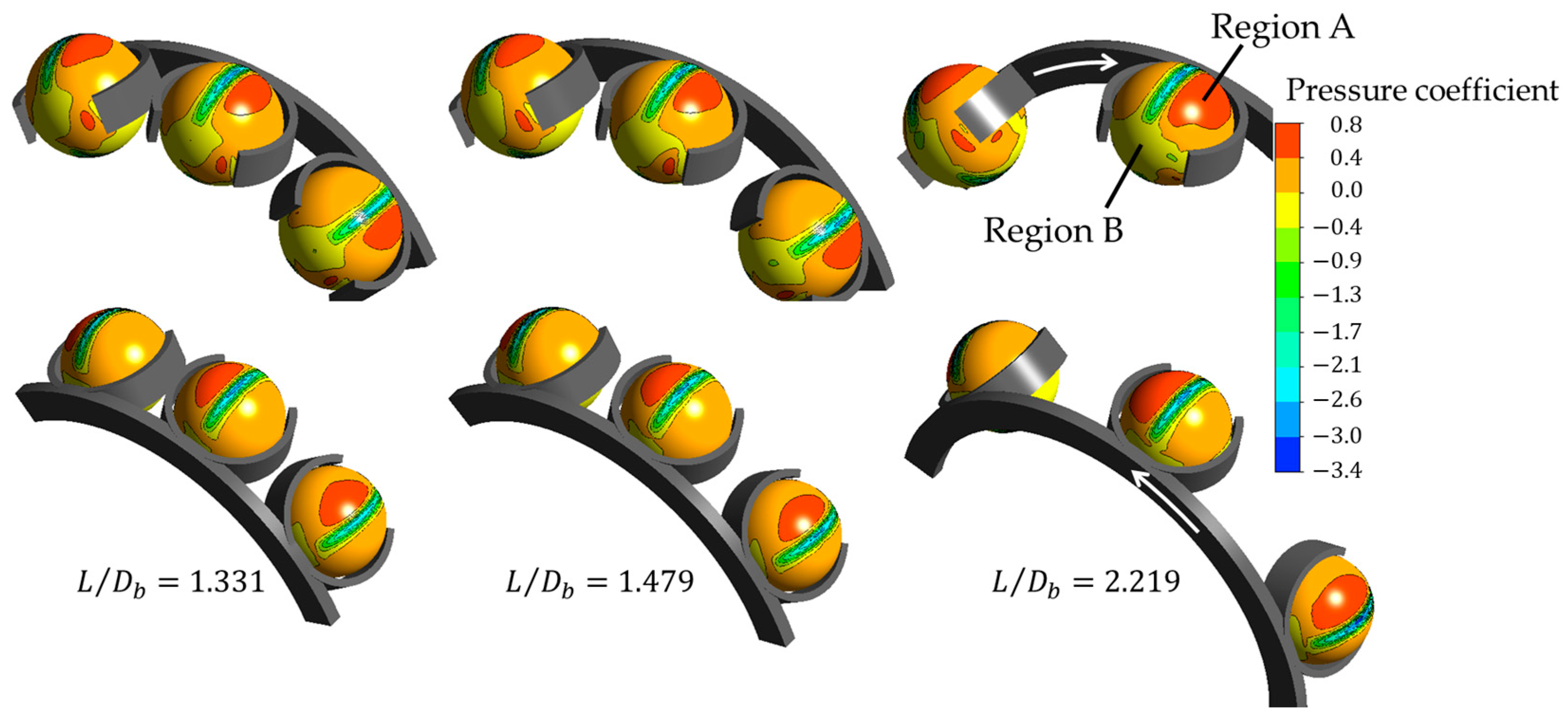 Dynamics 04 00018 g011