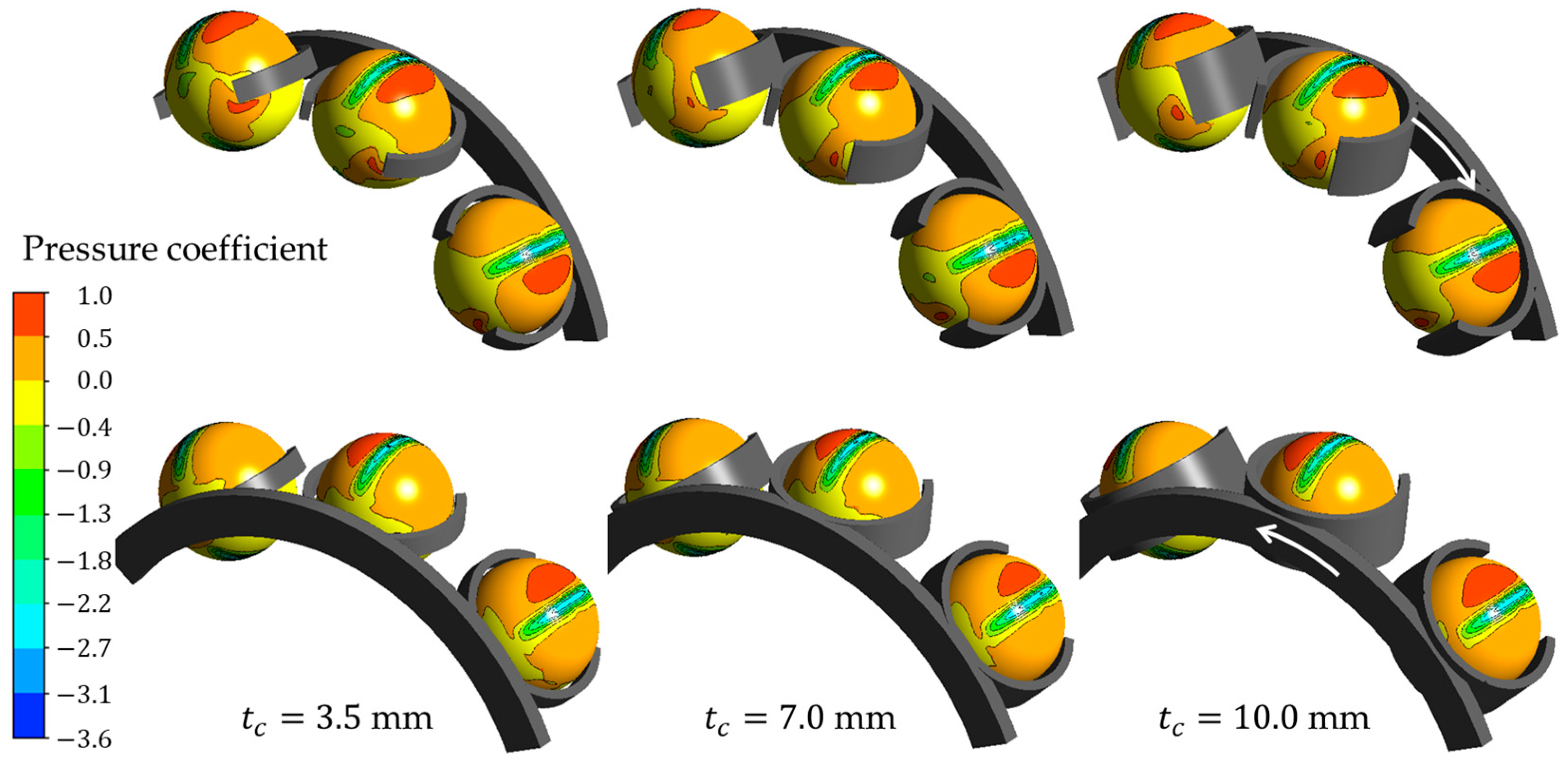 Dynamics 04 00018 g016