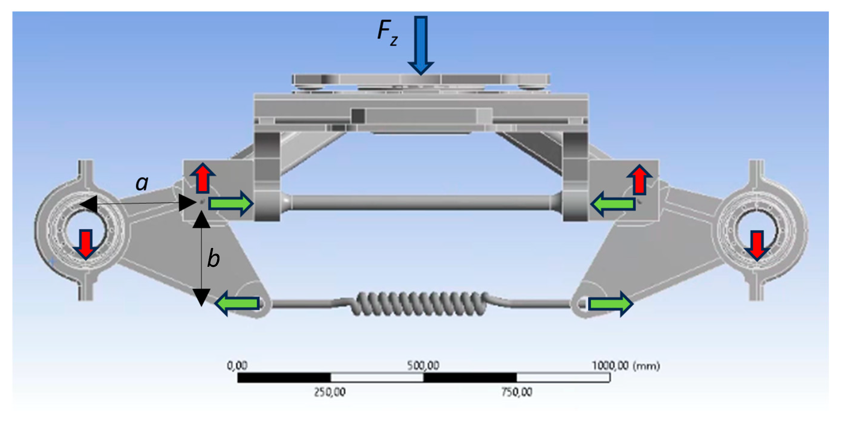 Dynamics 04 00029 g005