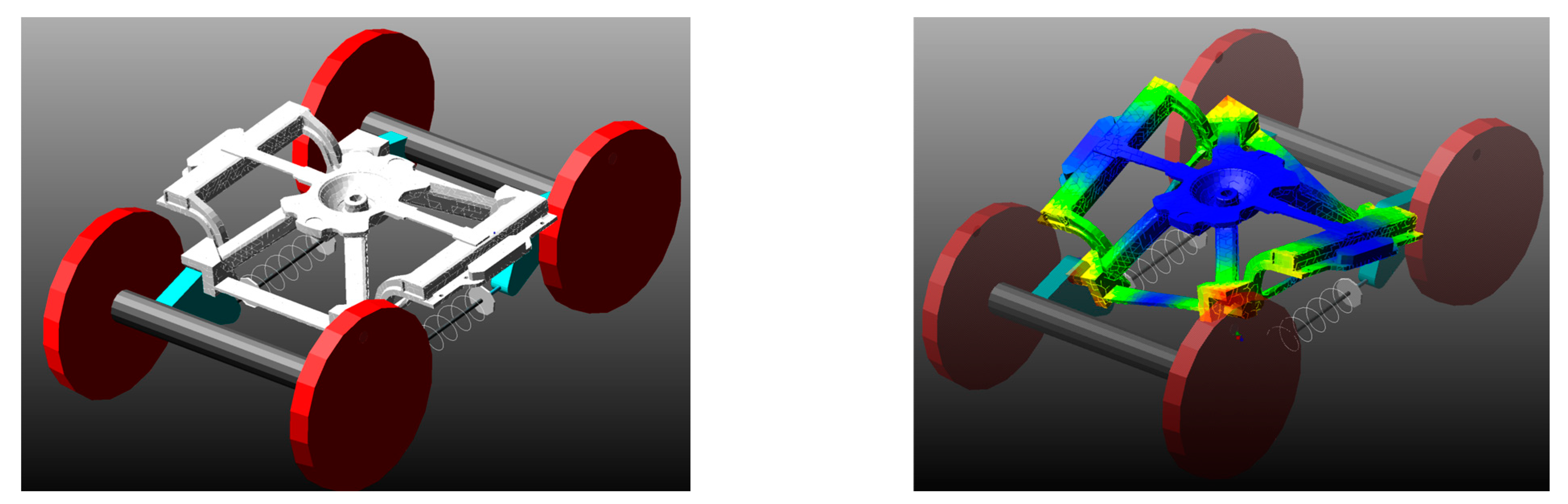 Dynamics 04 00029 g006