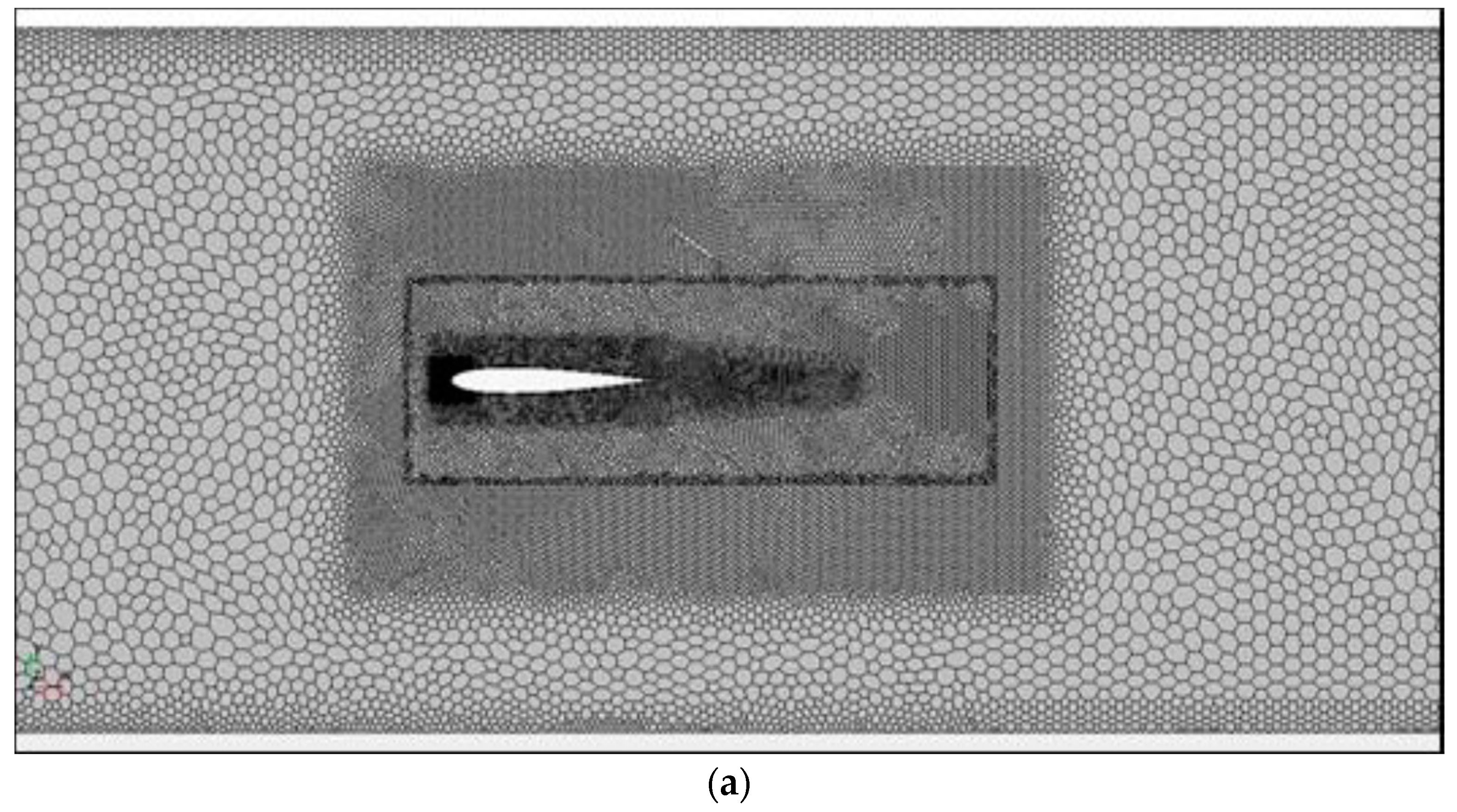 Dynamics 04 00031 g003a