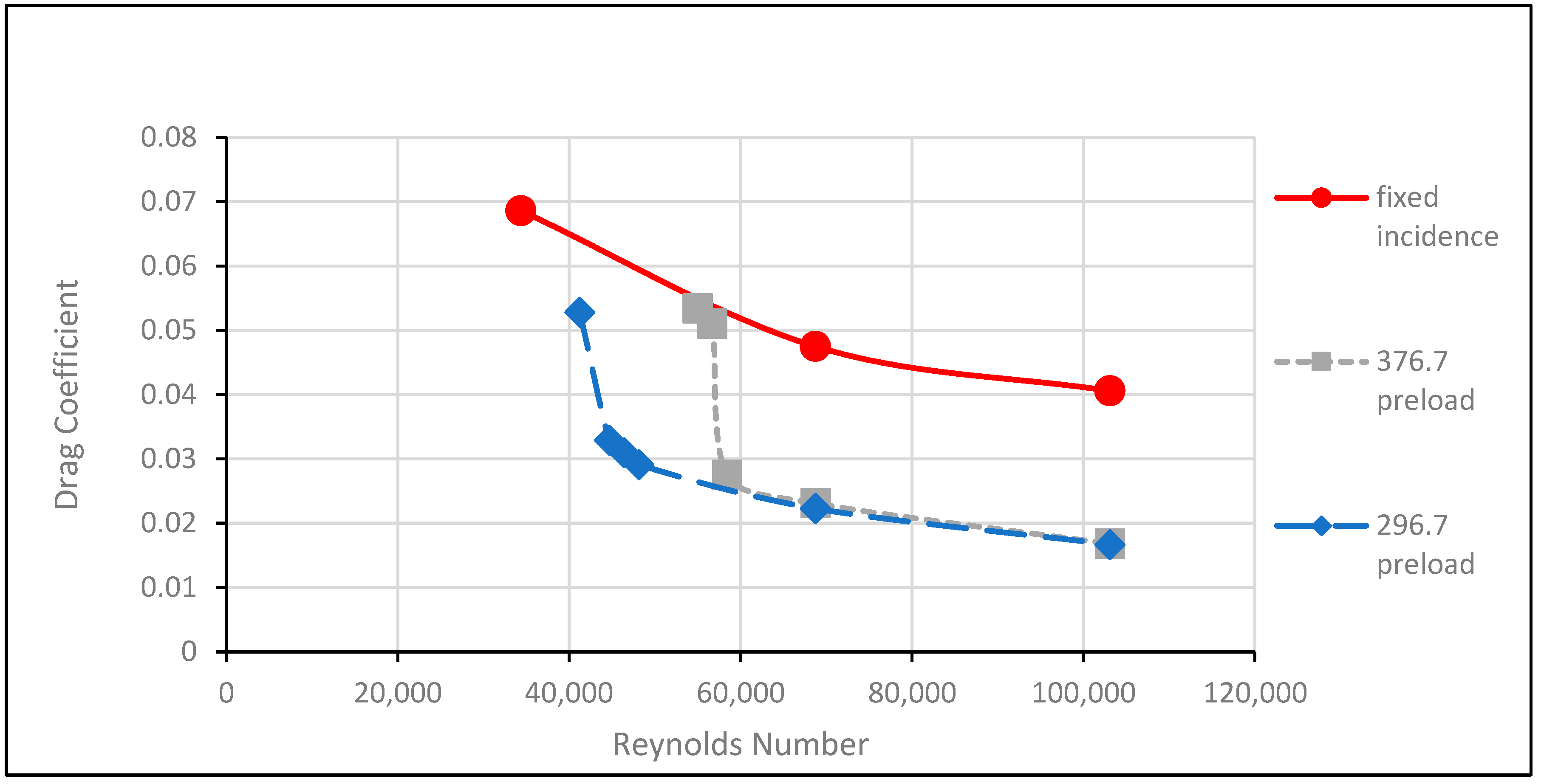 Dynamics 04 00031 g010