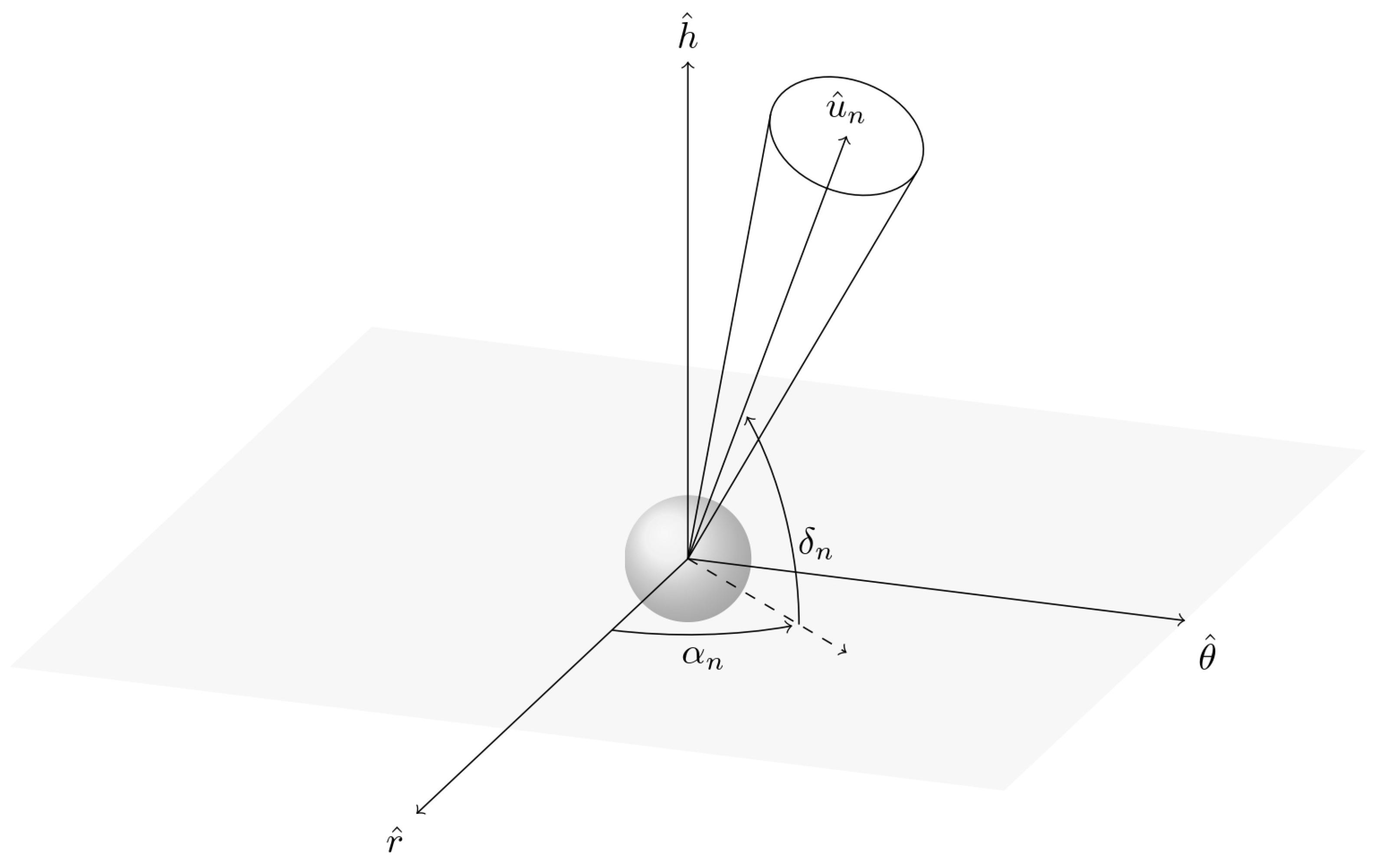 Dynamics 04 00032 g024