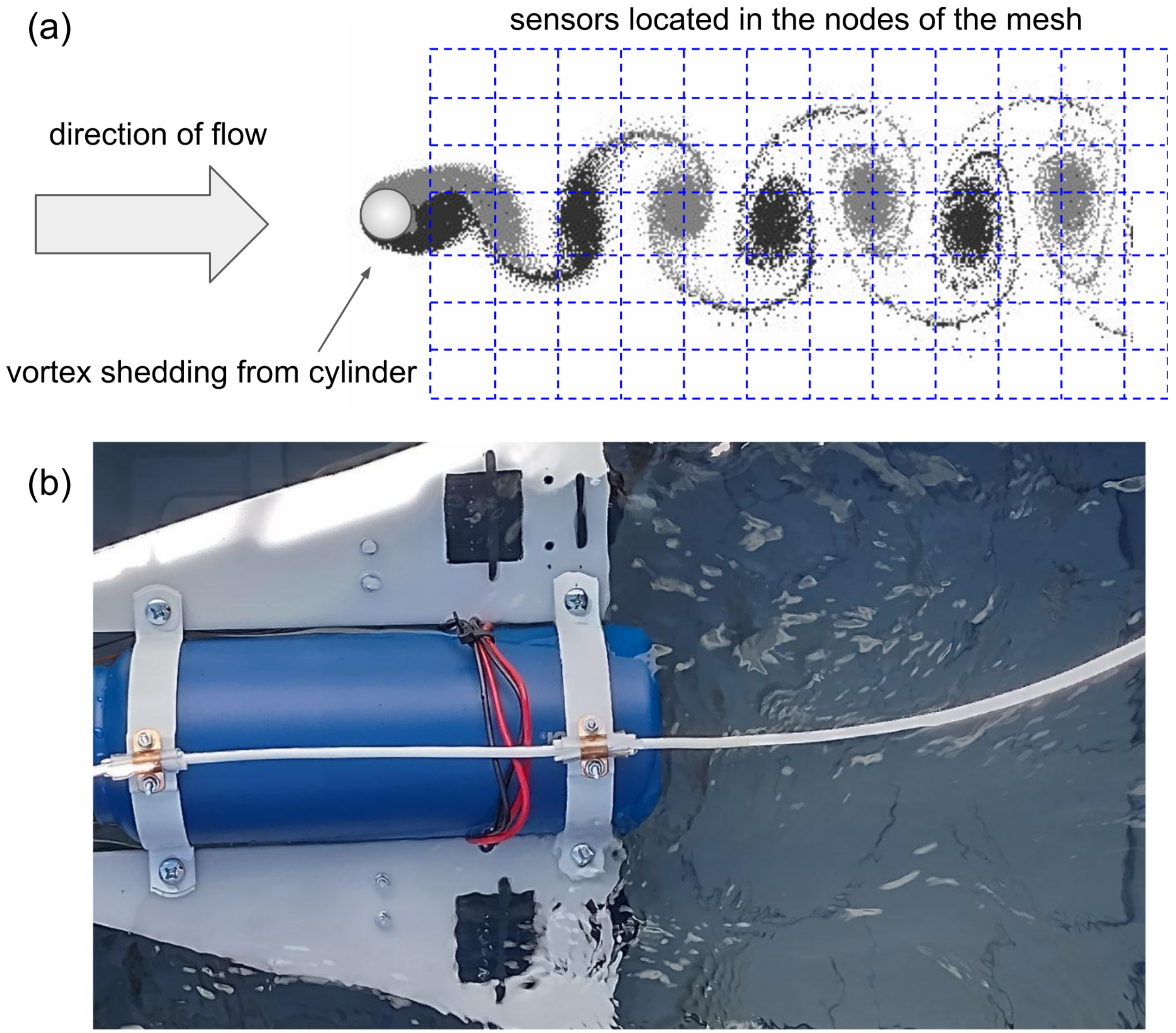 Dynamics 04 00033 g004