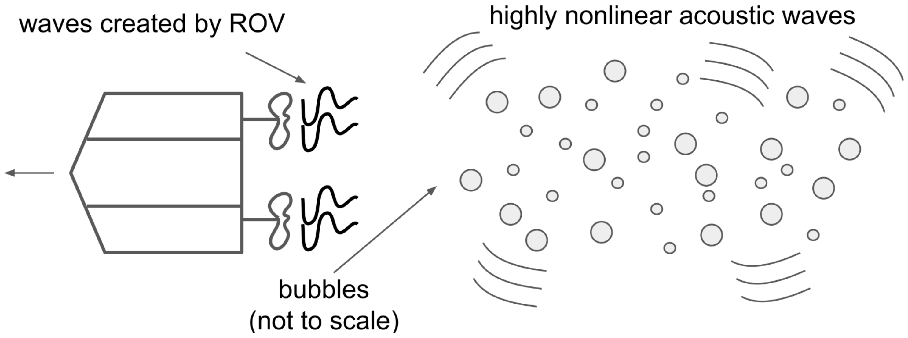 Dynamics 04 00033 g005