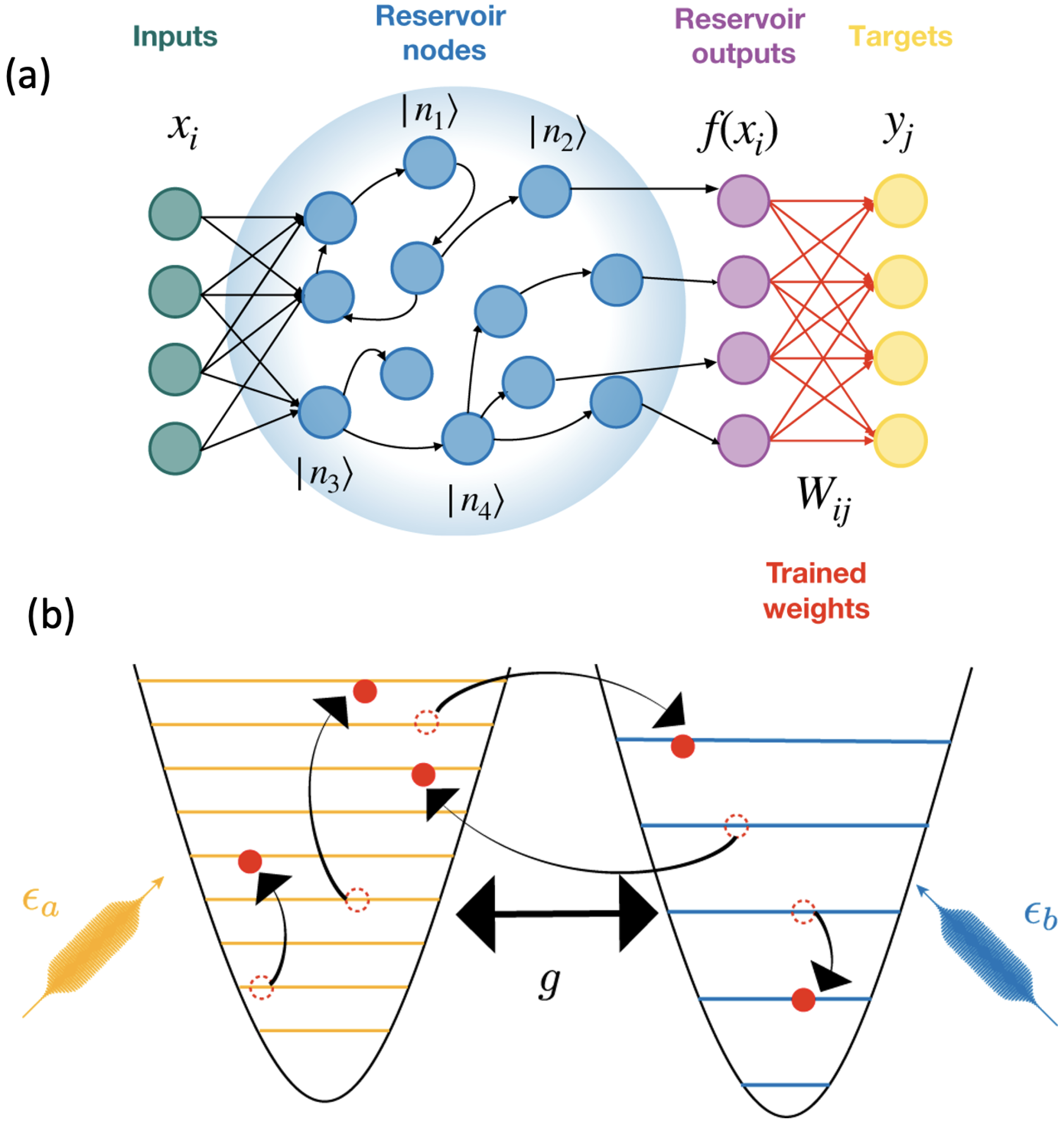 Dynamics 04 00033 g009
