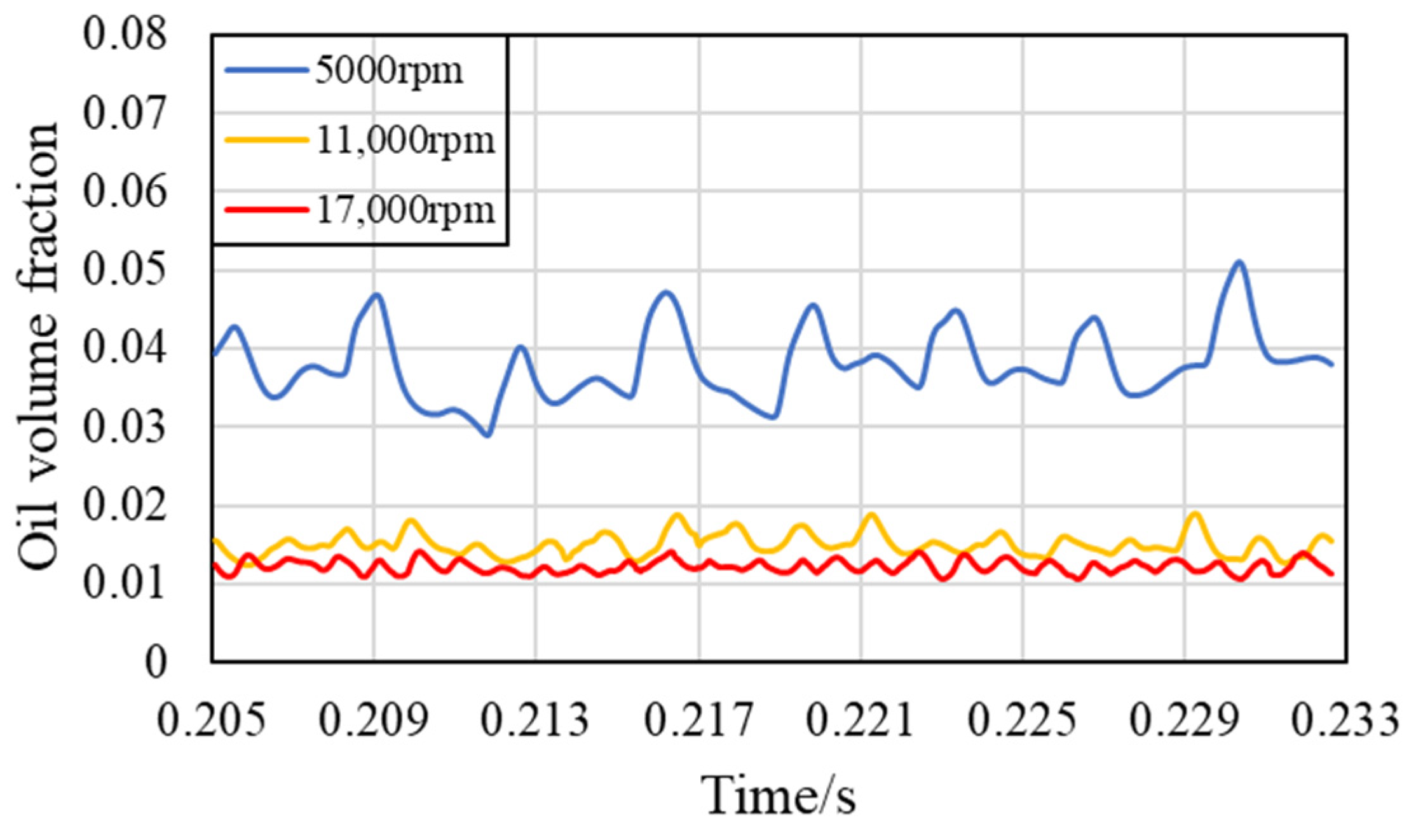 Dynamics 04 00036 g010 Dynamics 04 00036 g010