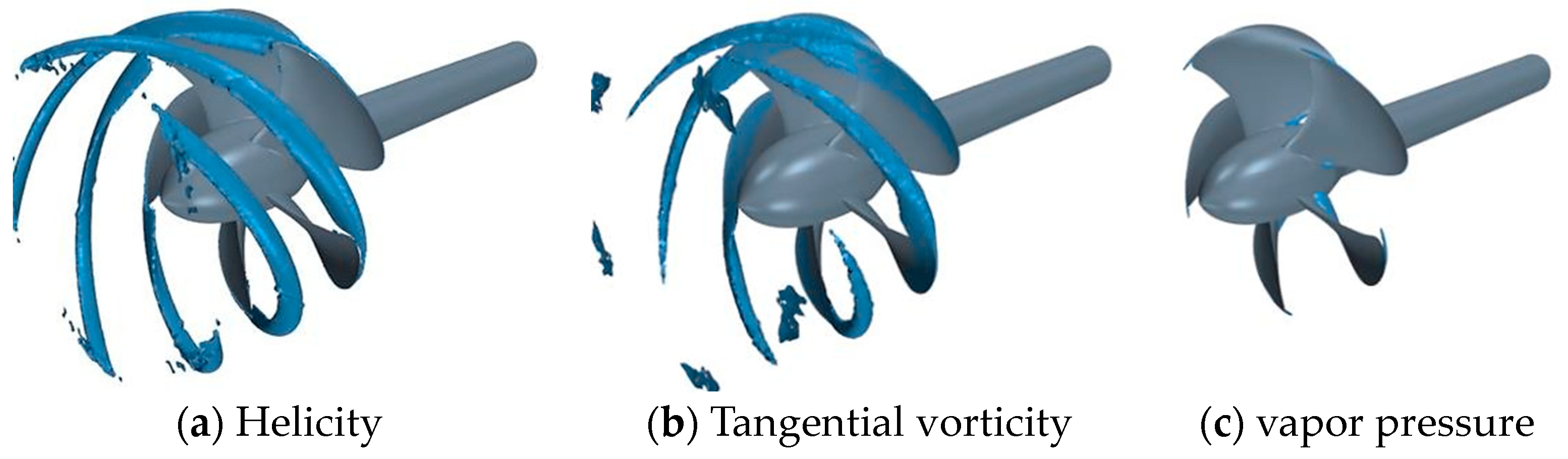 Dynamics 04 00039 g005