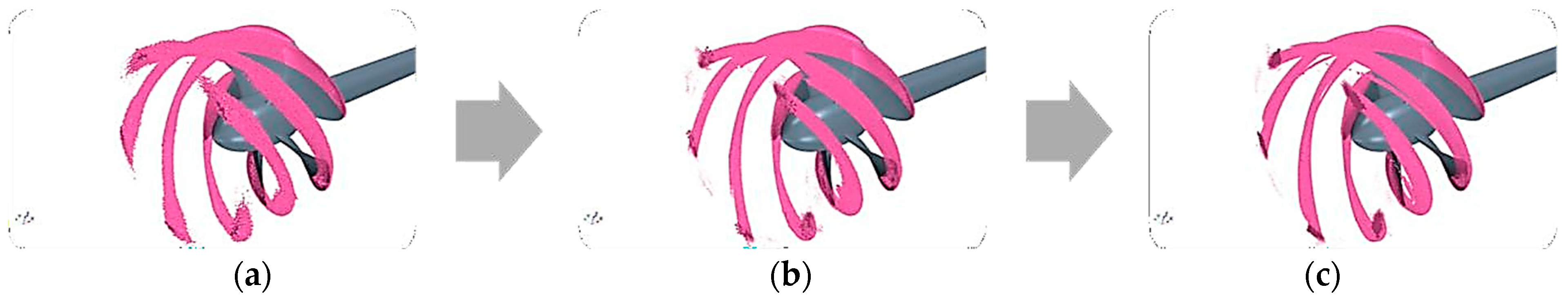 Dynamics 04 00039 g006