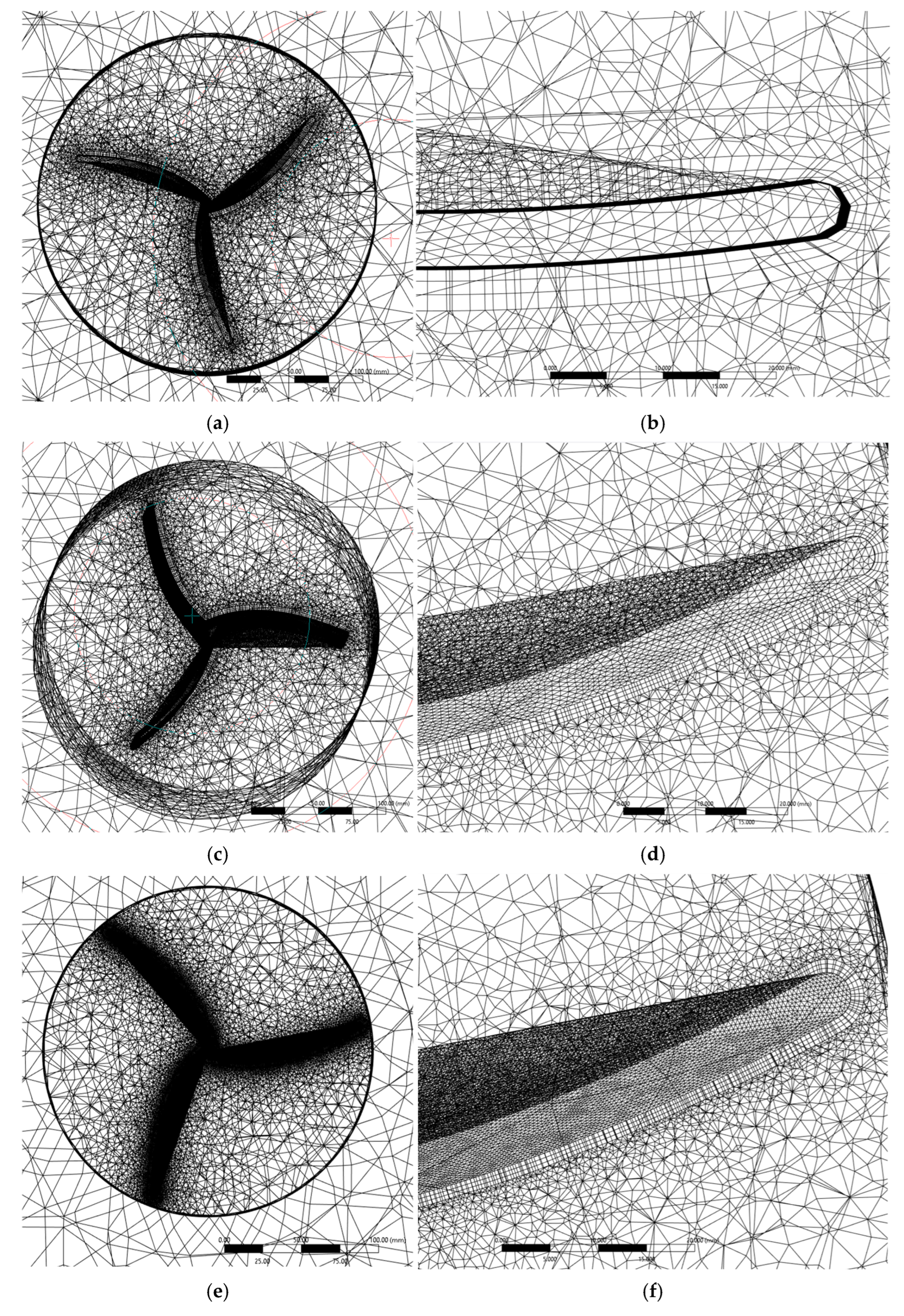 Dynamics 05 00008 g004