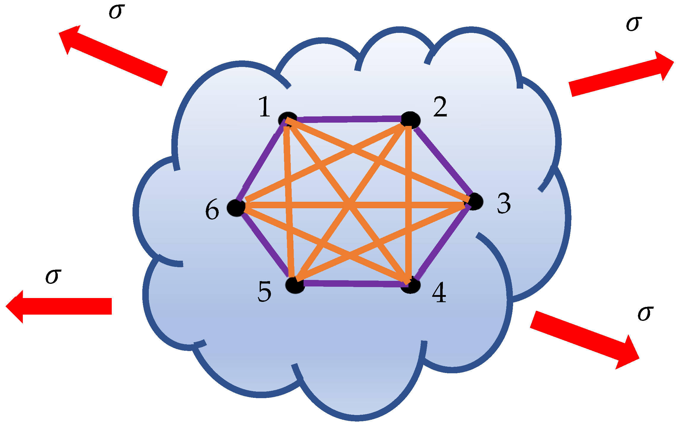 Dynamics 05 00011 g008