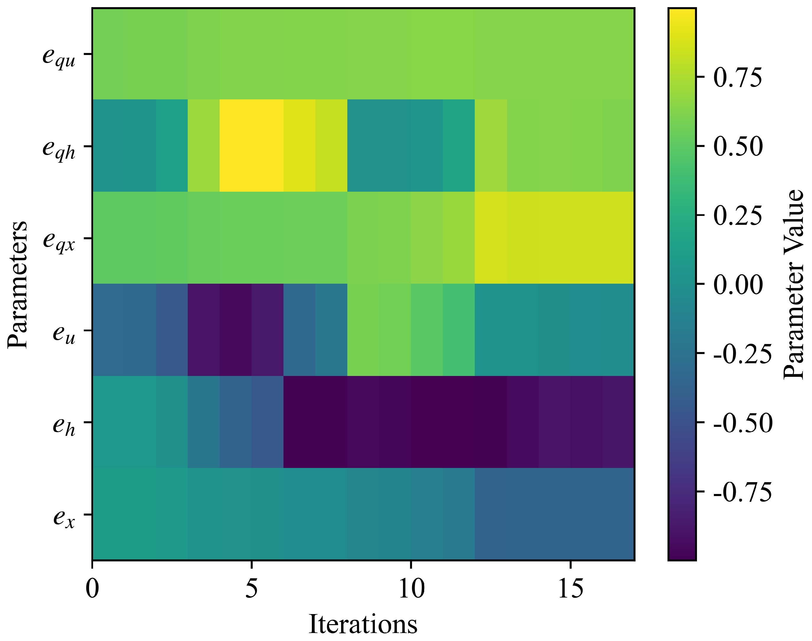 Dynamics 05 00020 g008