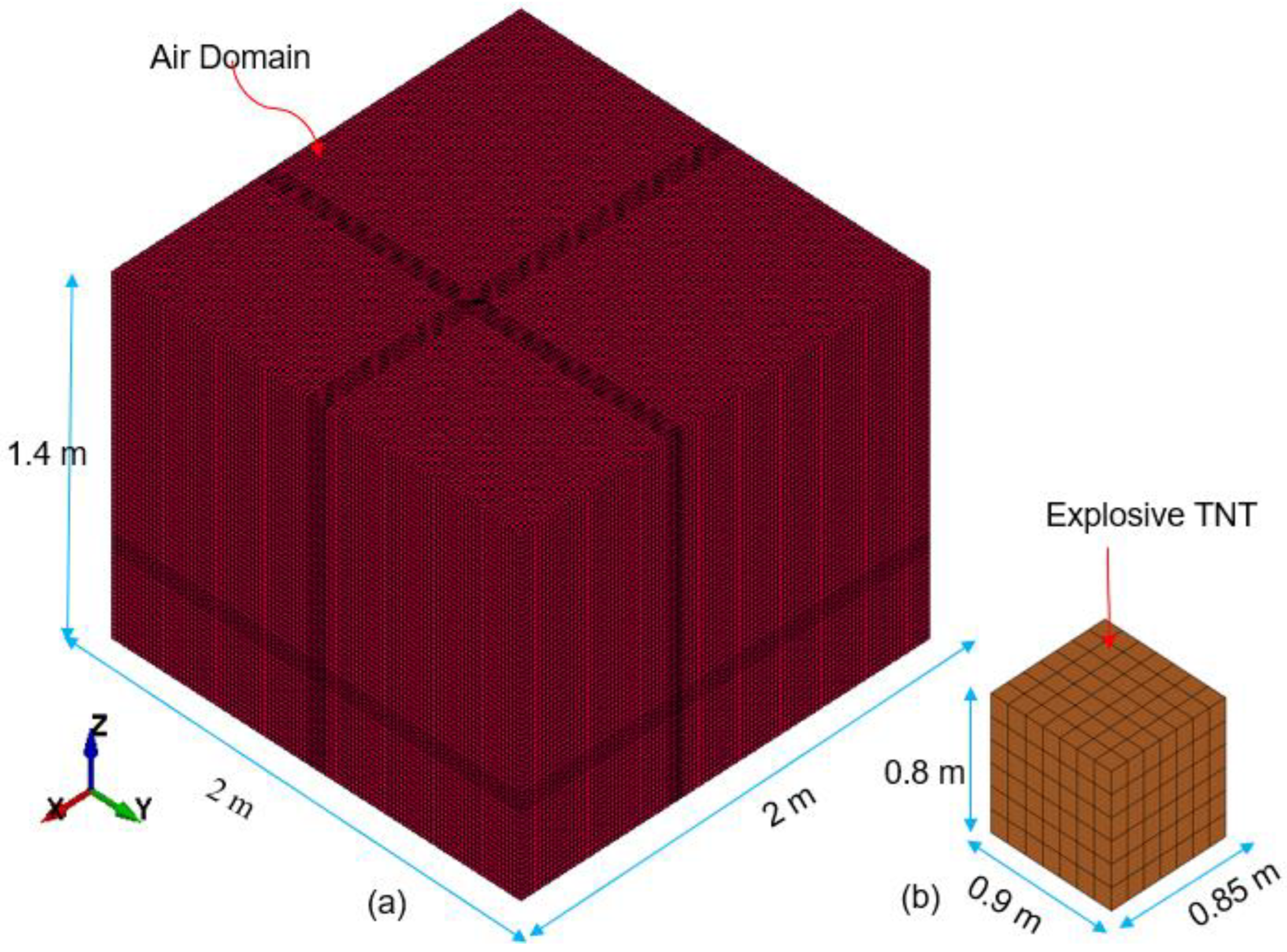 Dynamics 05 00023 g002