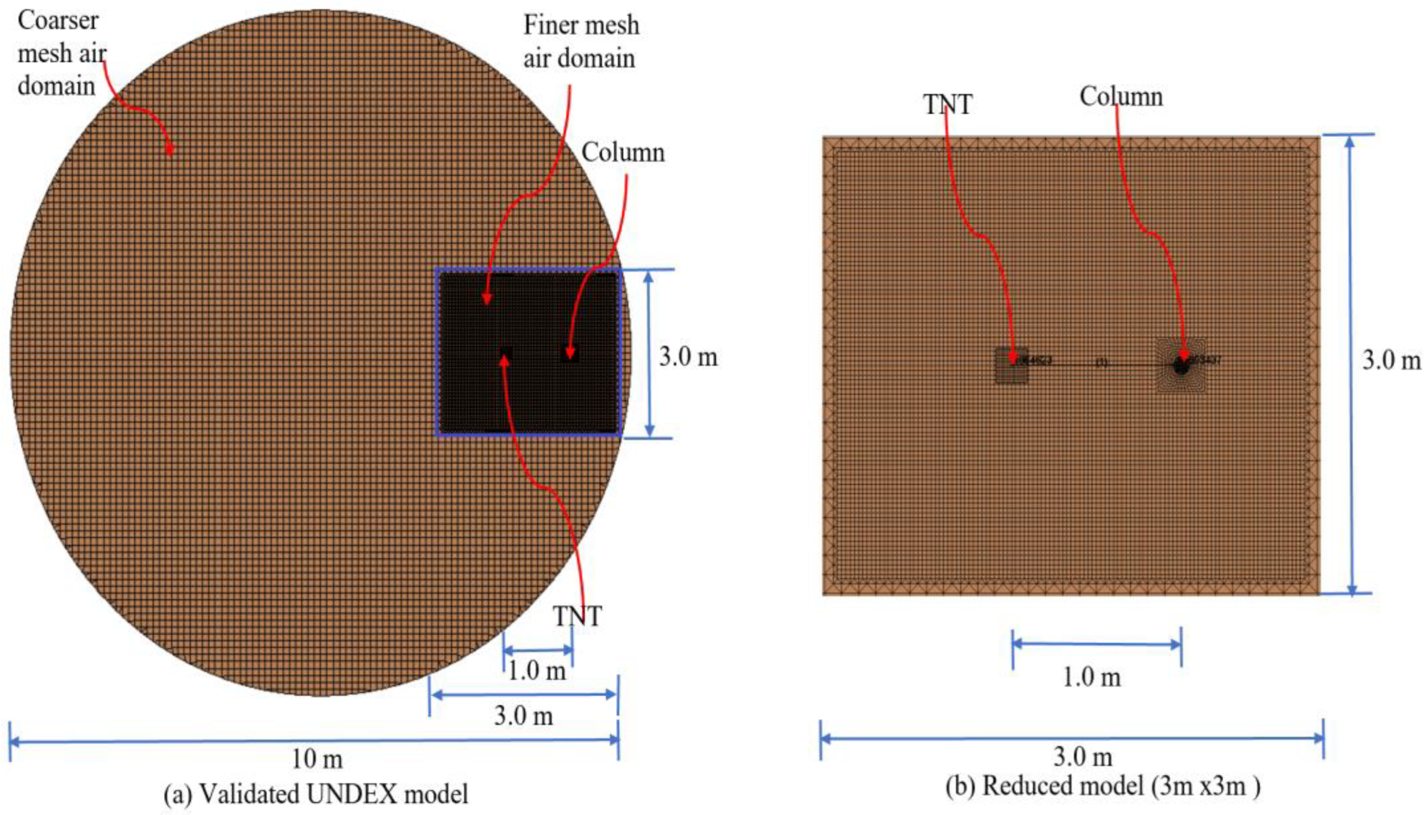Dynamics 05 00023 g013