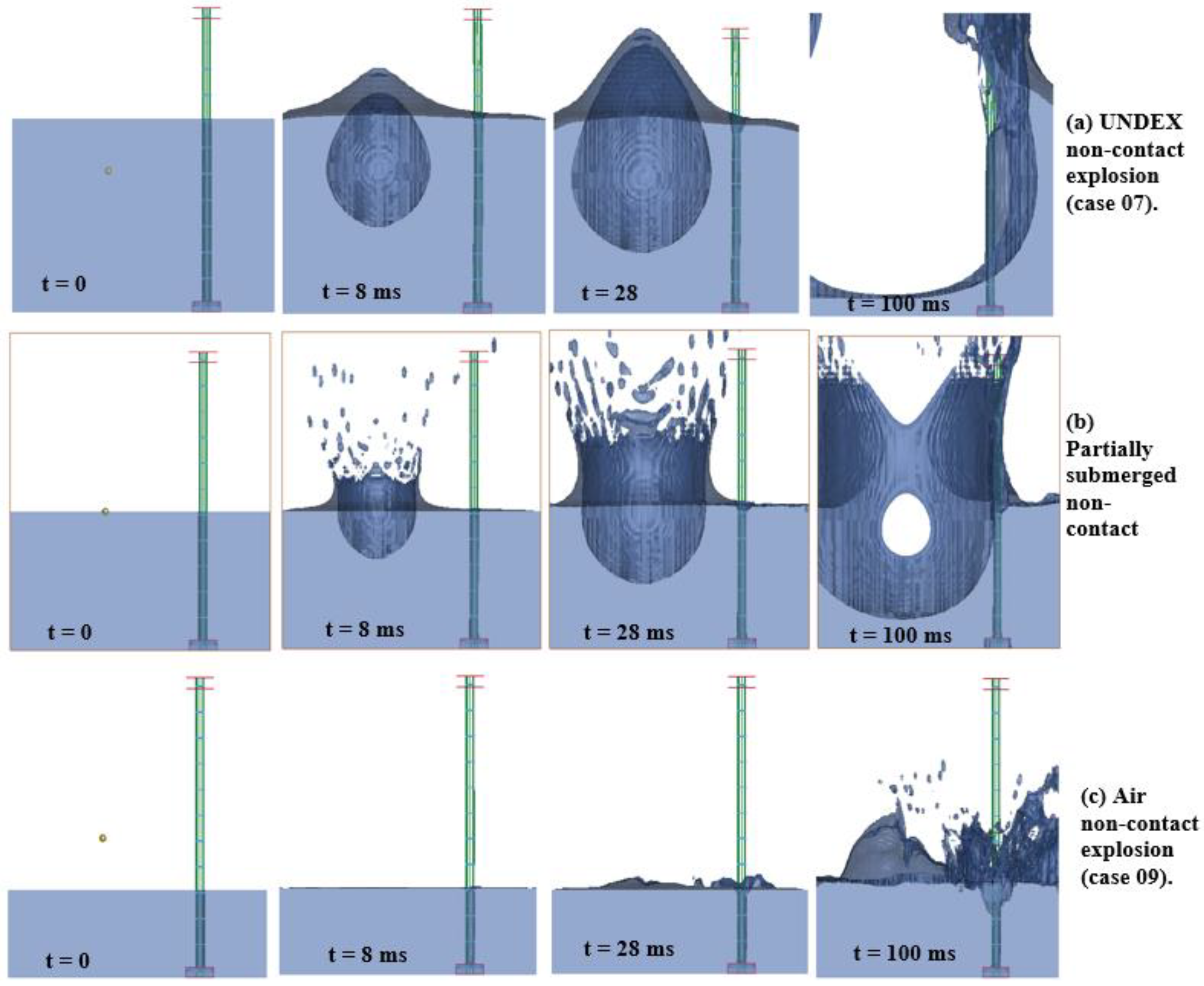 Dynamics 05 00023 g019