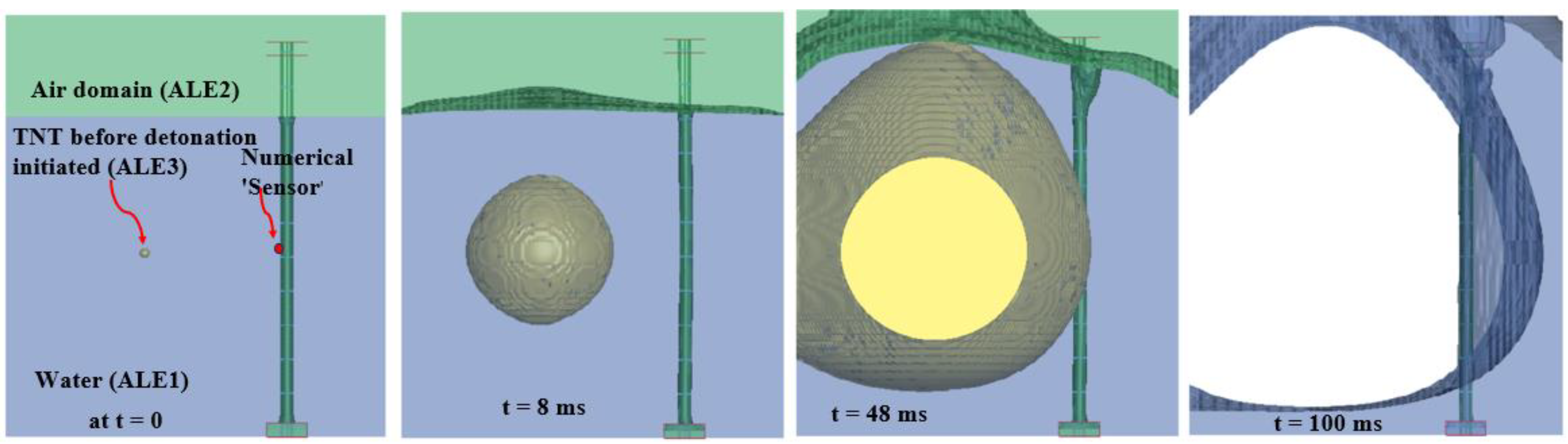 Dynamics 05 00023 g021