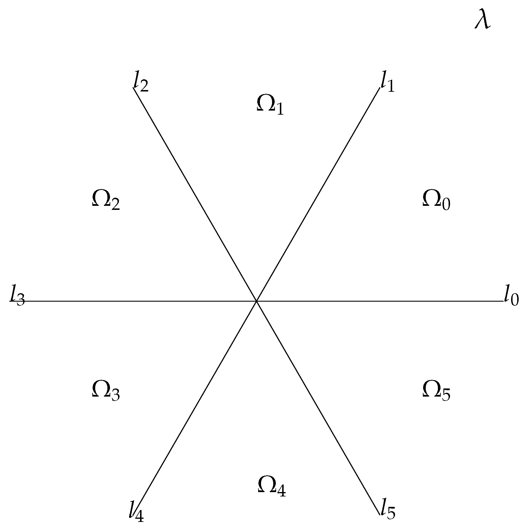 Dynamics 05 00031 g001