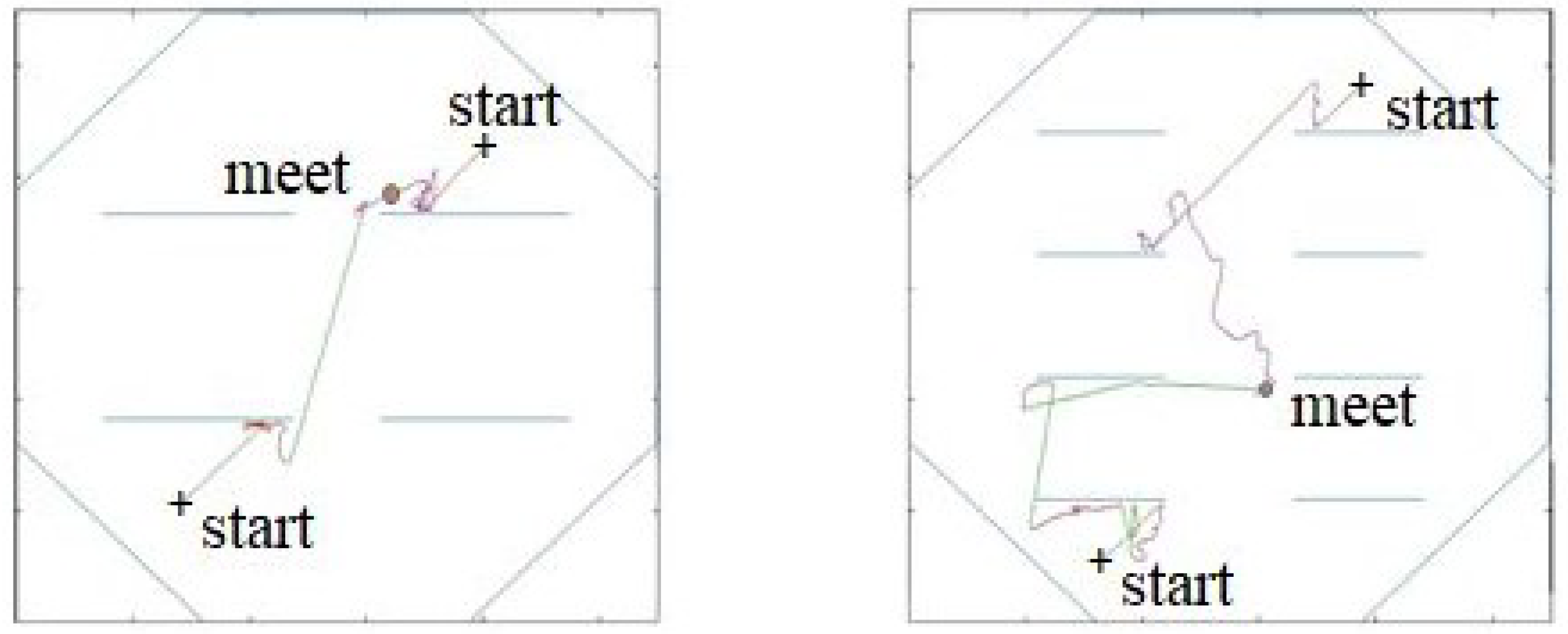 Dynamics 05 00032 g012