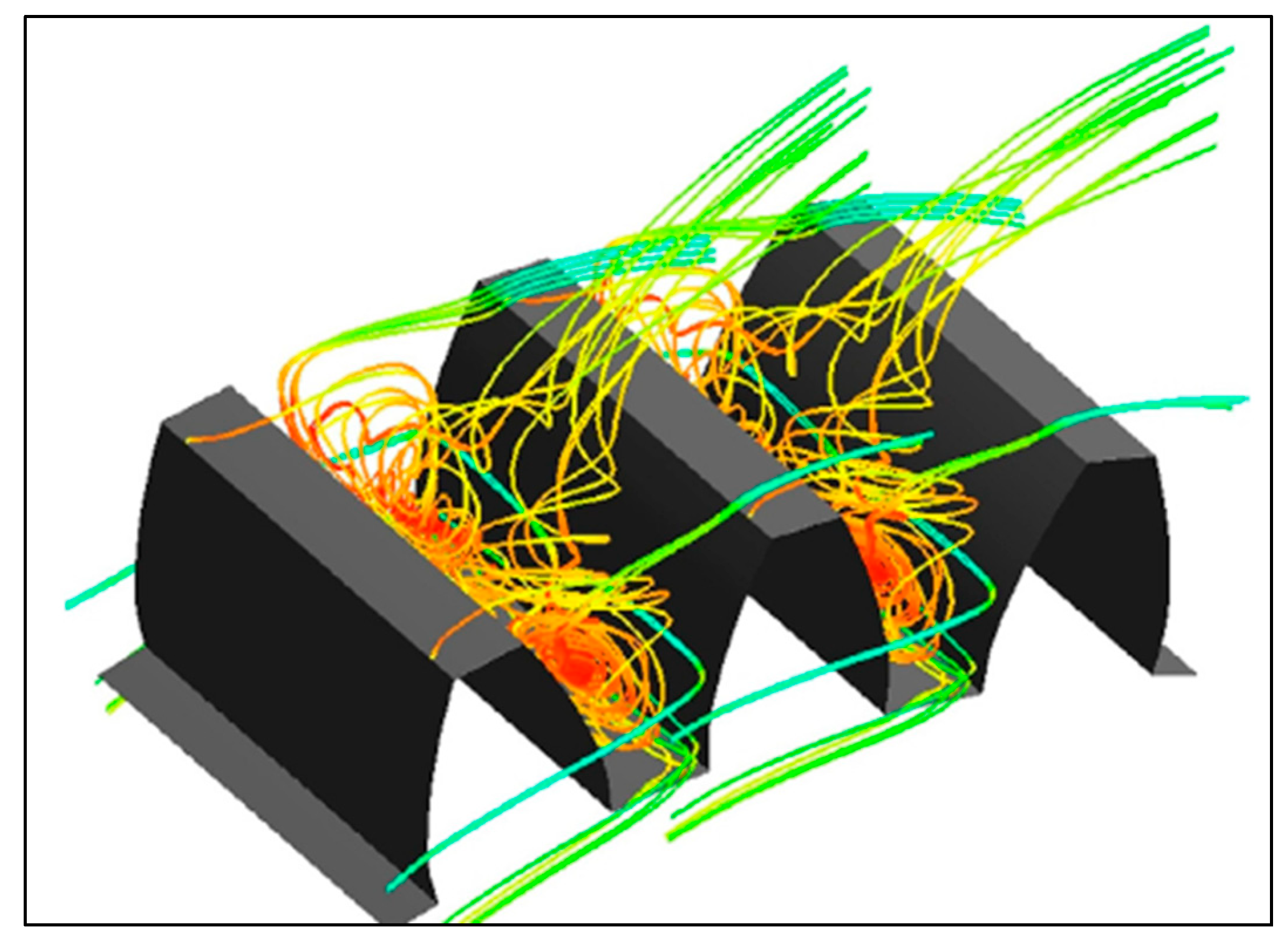 Dynamics 05 00033 g001 Dynamics 05 00033 g001