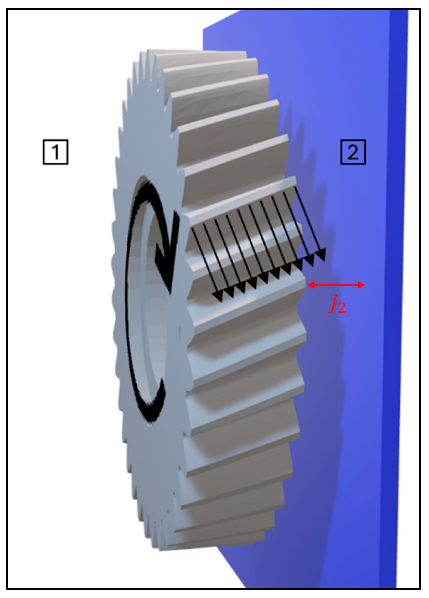 Dynamics 05 00033 g009 Dynamics 05 00033 g009