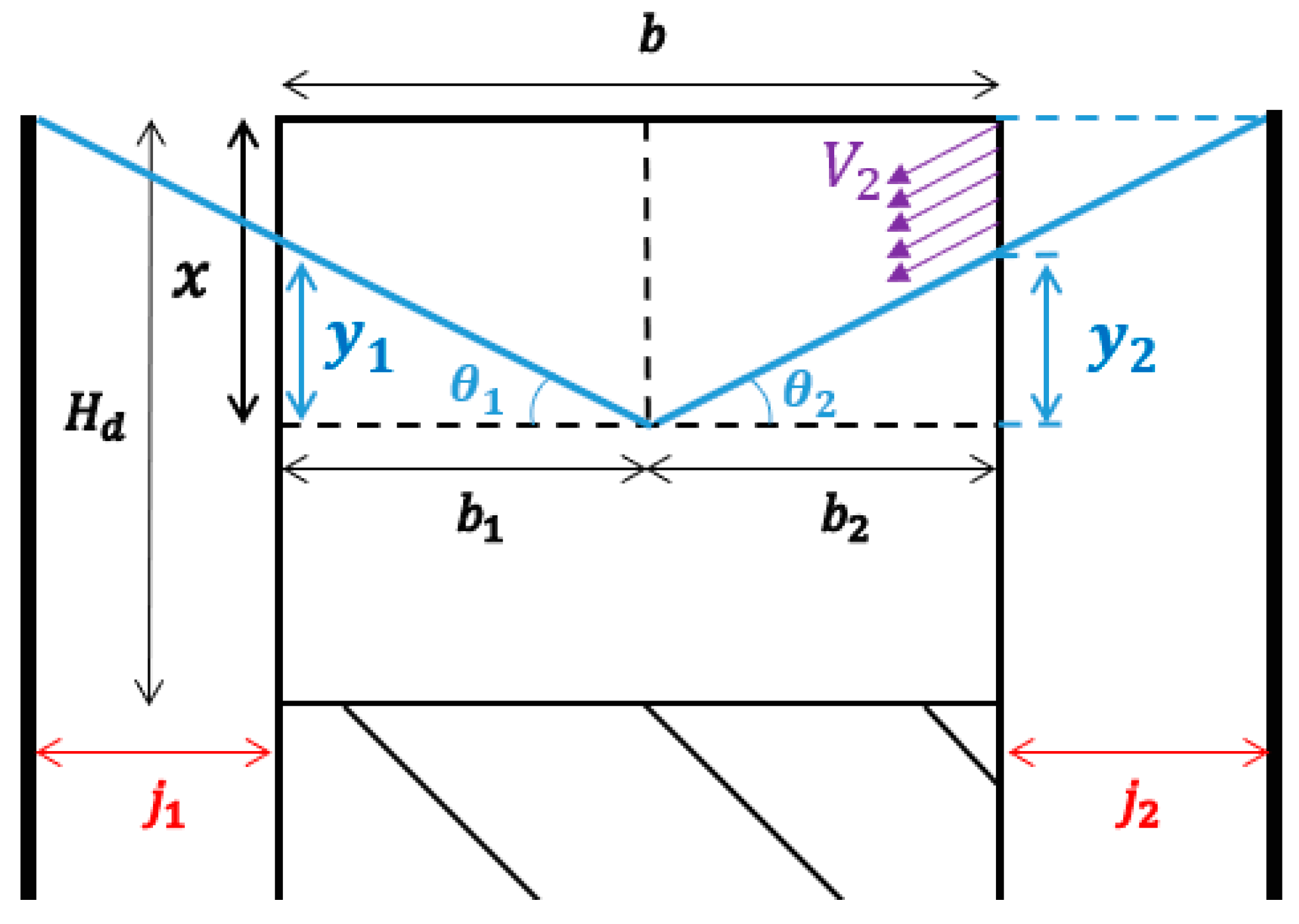 Dynamics 05 00033 g016 Dynamics 05 00033 g016