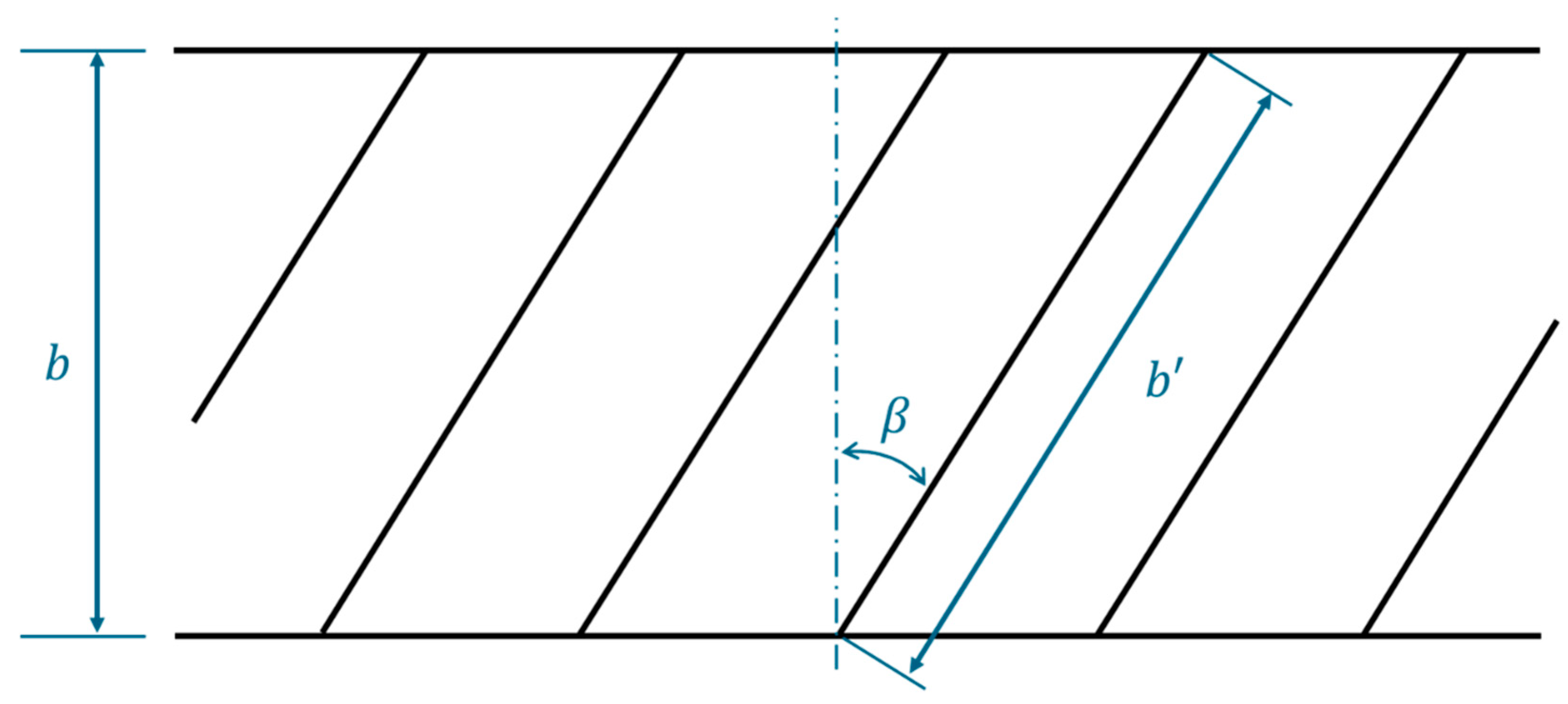 Dynamics 05 00033 g017 Dynamics 05 00033 g017