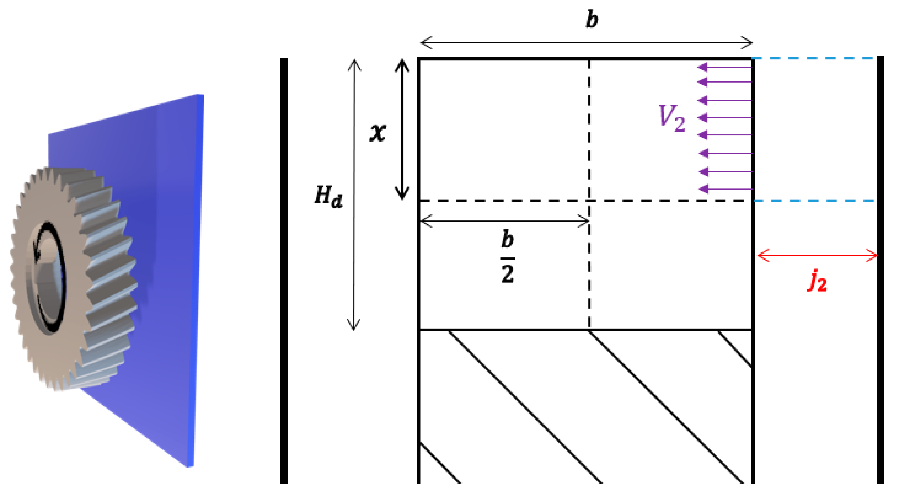 Dynamics 05 00033 g018 Dynamics 05 00033 g018