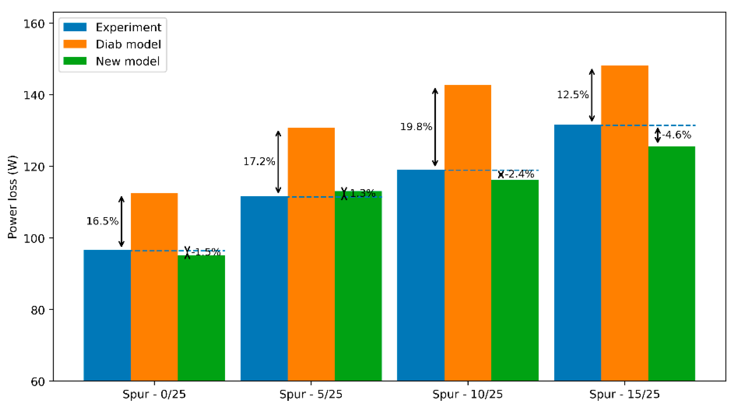 Dynamics 05 00033 g021 Dynamics 05 00033 g021