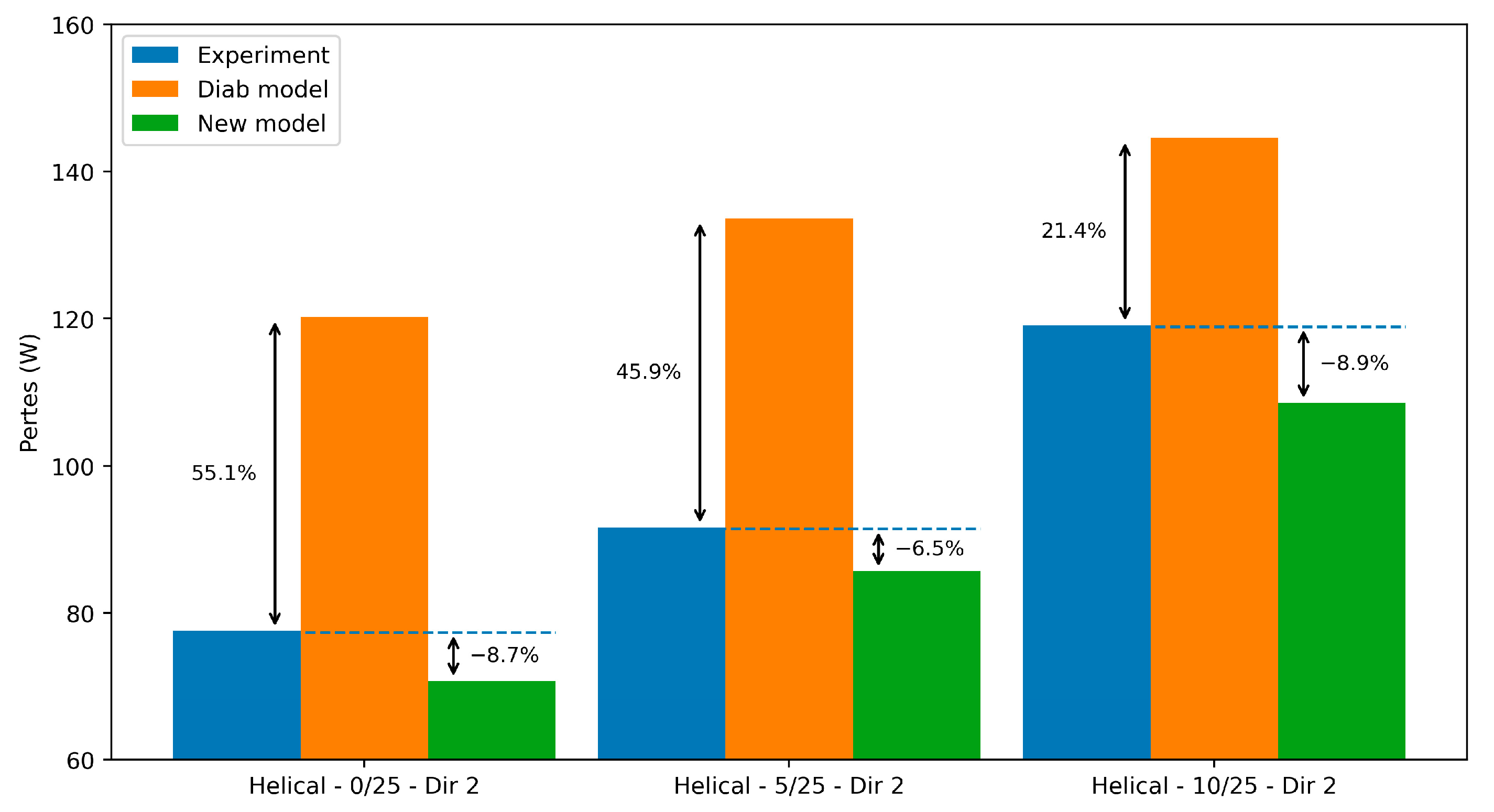 Dynamics 05 00033 g023 Dynamics 05 00033 g023