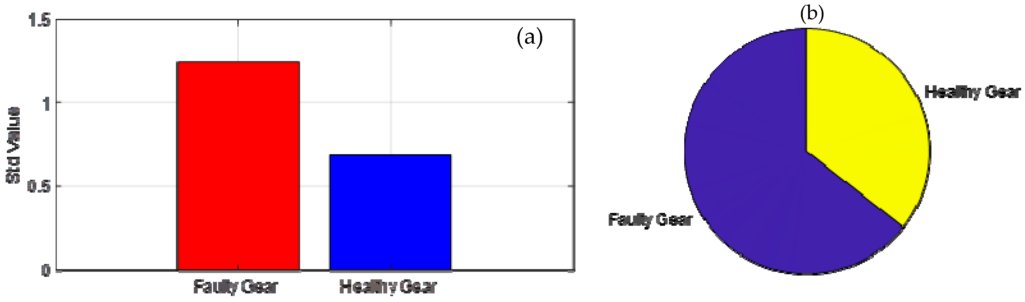Dynamics 05 00037 g011