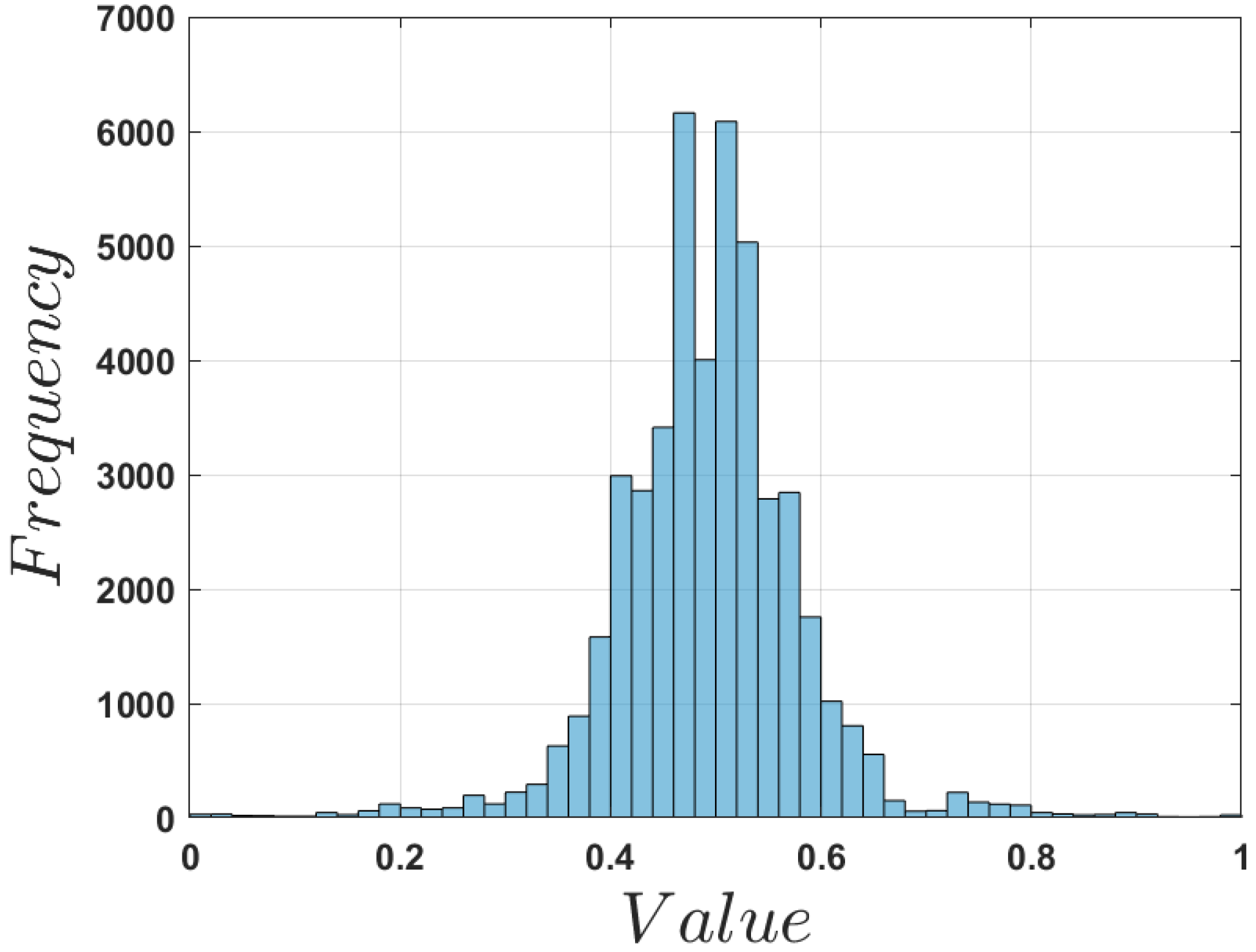 Dynamics 05 00040 g011