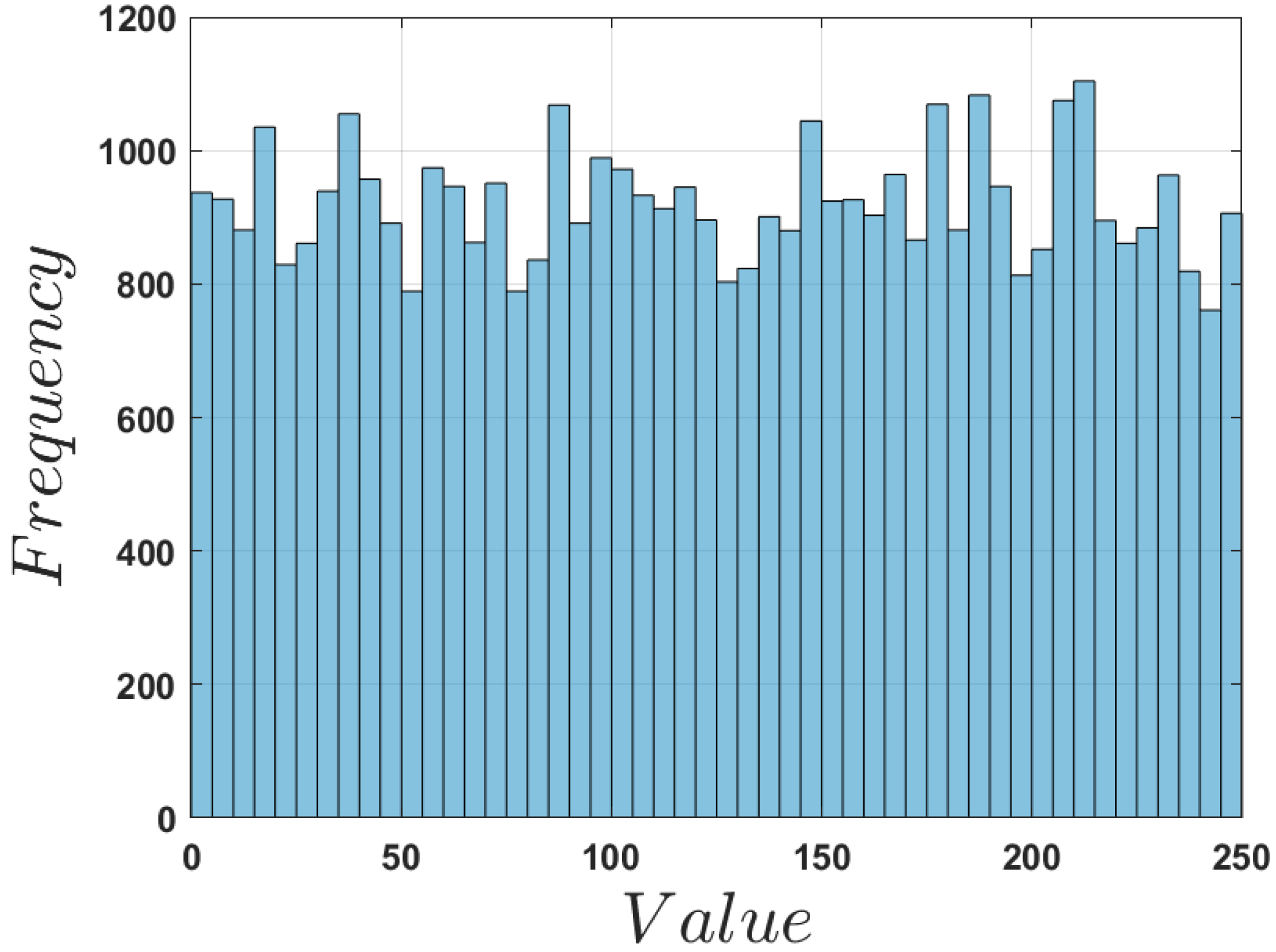 Dynamics 05 00040 g012
