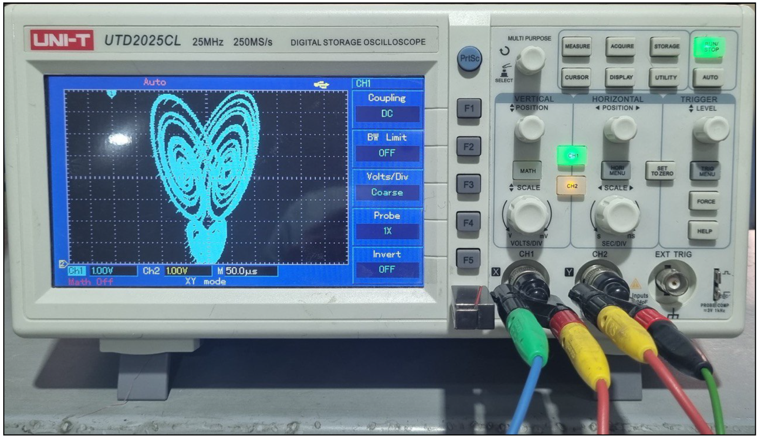 Dynamics 05 00040 g020