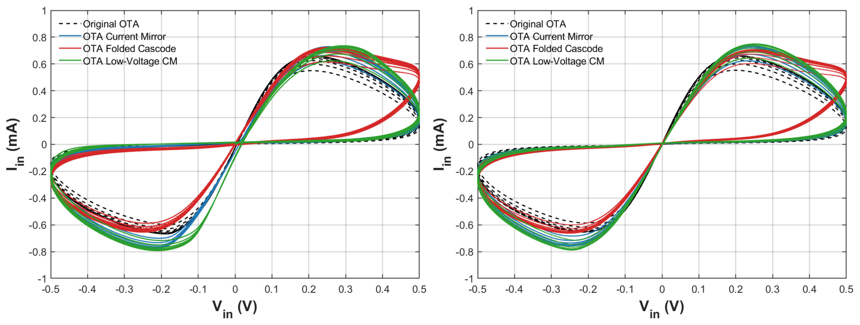 Dynamics 05 00054 g017