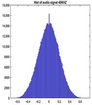 Dynamics 06 00009 i001
