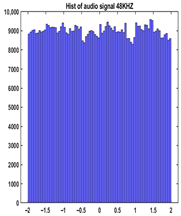 Dynamics 06 00009 i005