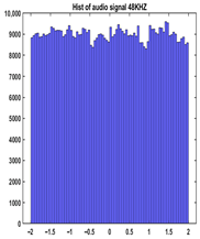 Dynamics 06 00009 i008
