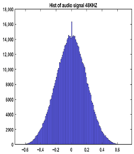 Dynamics 06 00009 i009