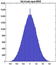 Dynamics 06 00009 i010