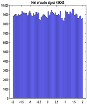 Dynamics 06 00009 i011