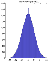 Dynamics 06 00009 i012