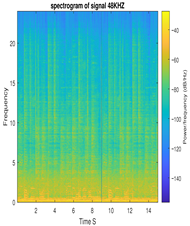 Dynamics 06 00009 i013