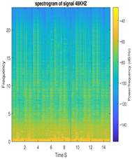 Dynamics 06 00009 i016