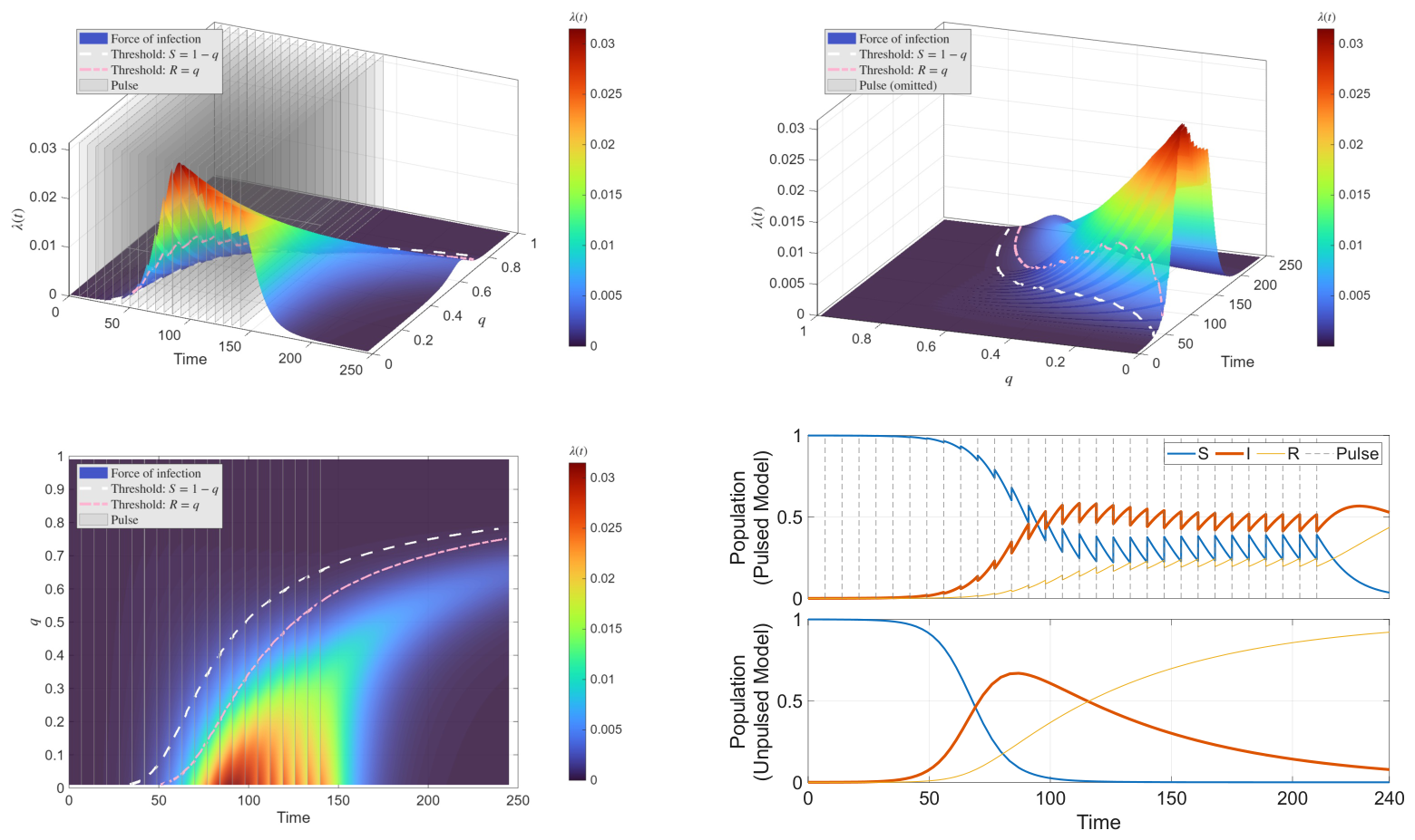 Dynamics 06 00029 g003