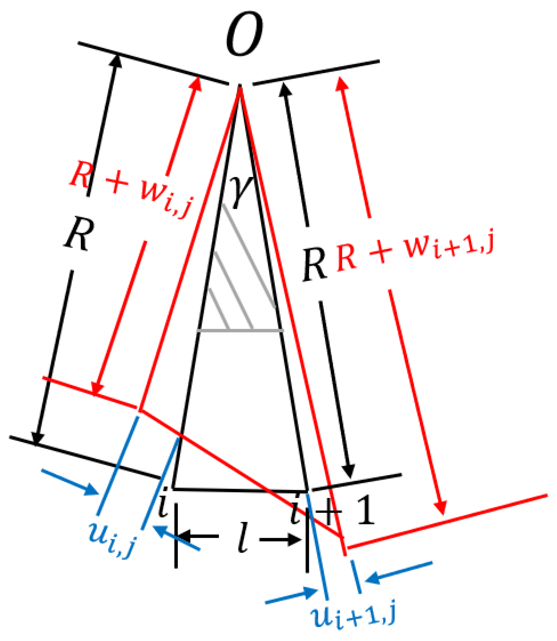 Dynamics 06 00046 g005