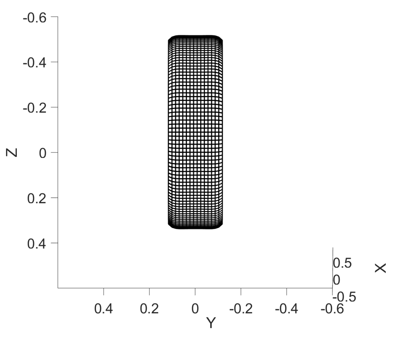 Dynamics 06 00046 g006
