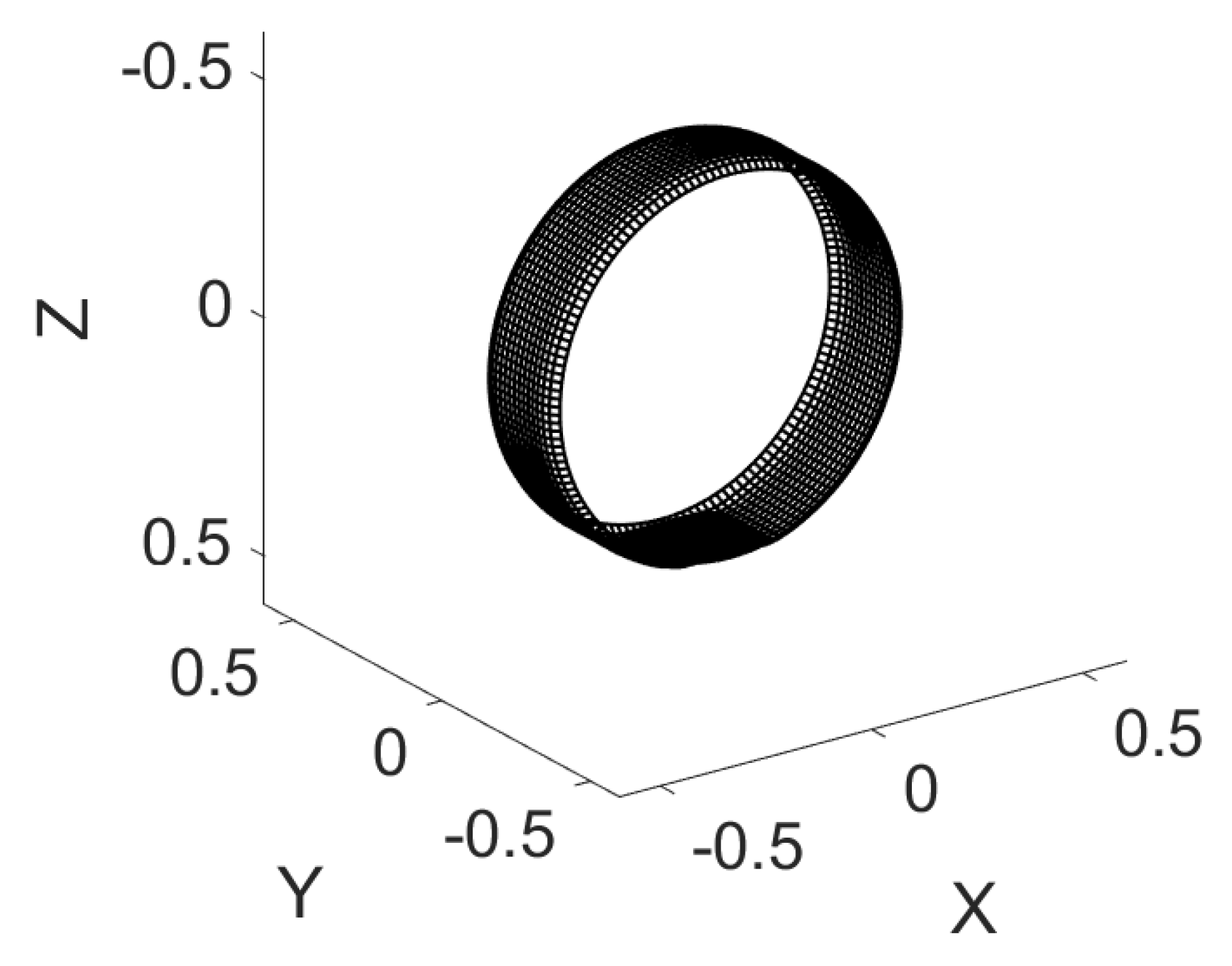 Dynamics 06 00046 g008
