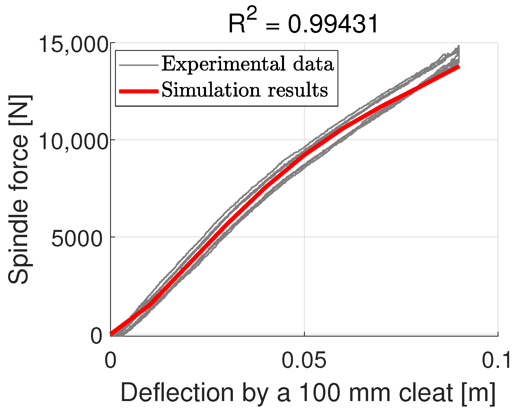 Dynamics 06 00046 g024