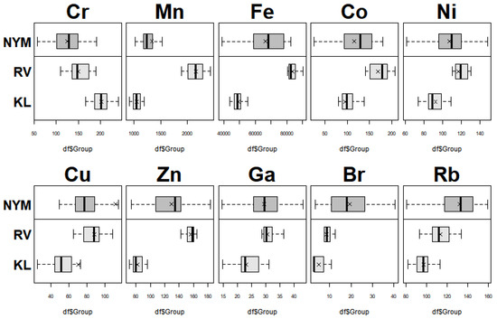 Earth 02 00029 g0a3a