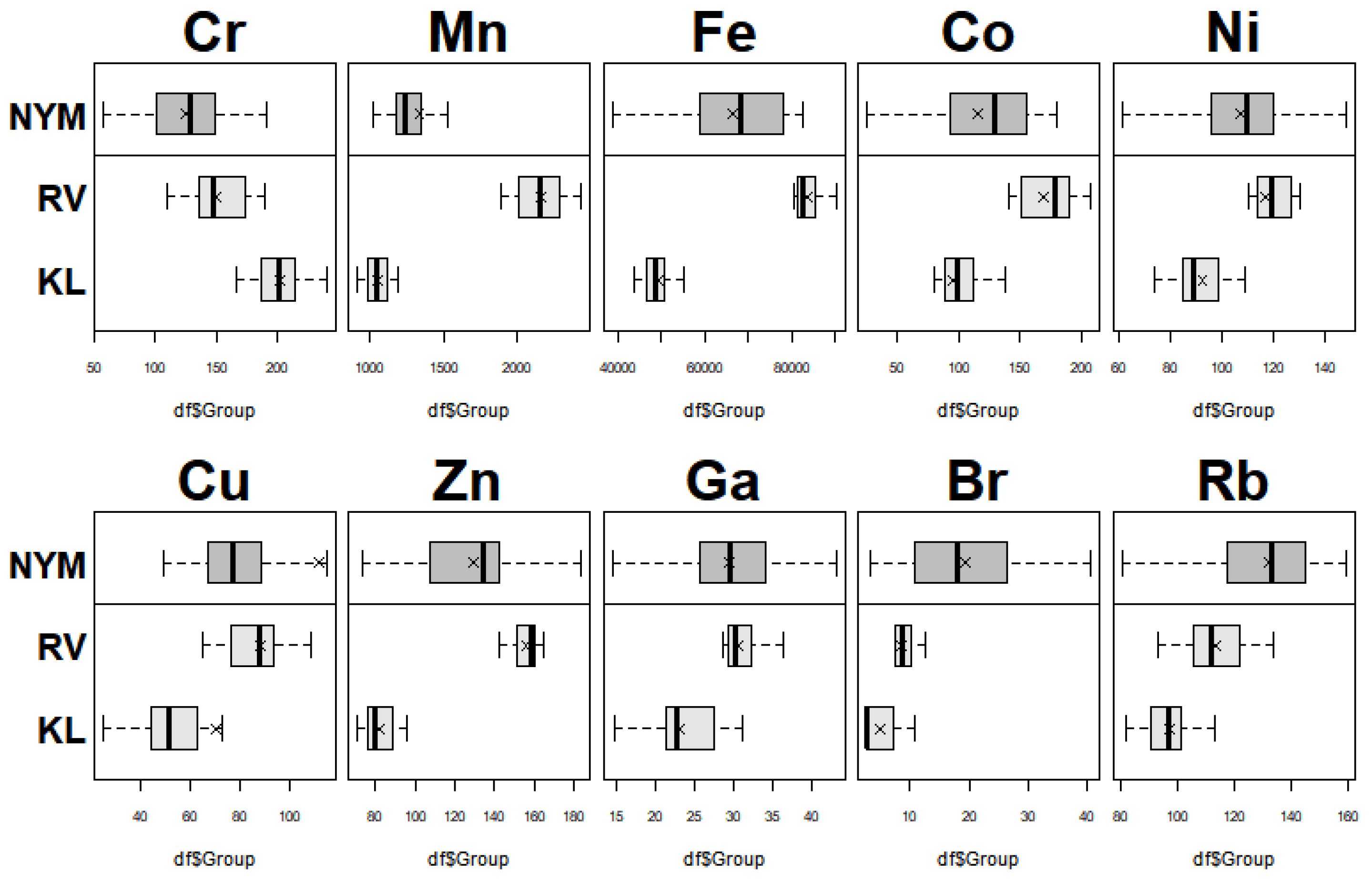 Earth 02 00029 g0a3a